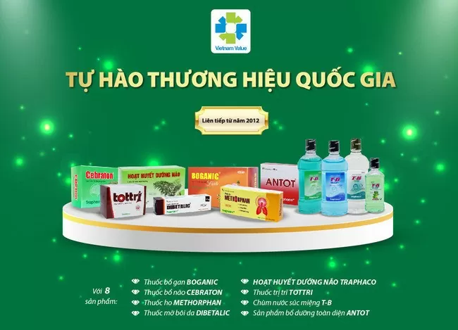 Traphaco - doanh nghiệp 7 lần liên tiếp có sản phẩm đạt Thương hiệu Quốc gia