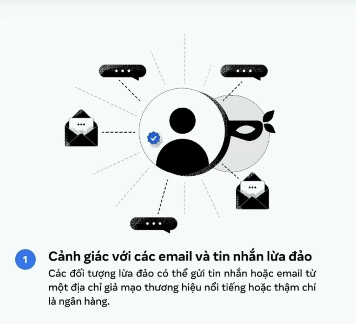 Cảnh giác các mail và tin nhắn giả mạo thương hiệu nổi tiếng lừa đảo